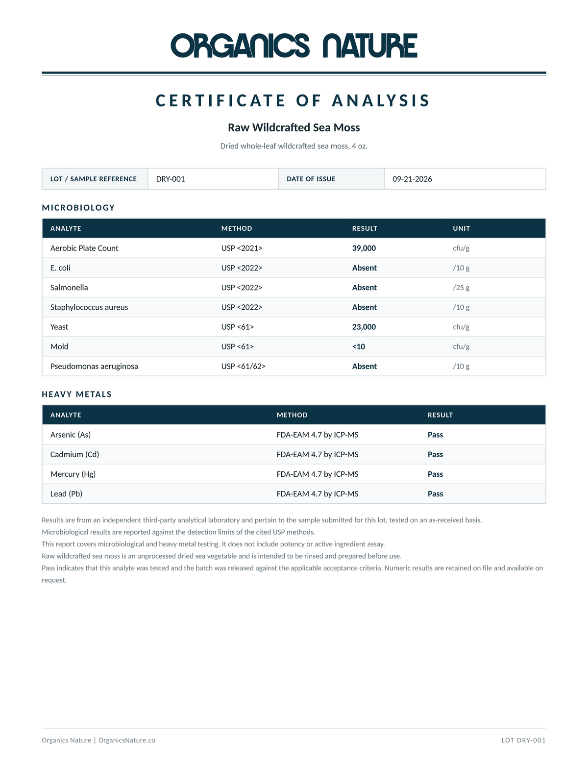 Lab Results & Testing — page 1